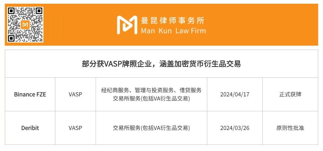 加密货币永续合约交易是赌博还是金融衍生品?曼昆律师横向对比全球监管现状 第5张 加密货币永续合约交易是赌博还是金融衍生品?曼昆律师横向对比全球监管现状 第5张