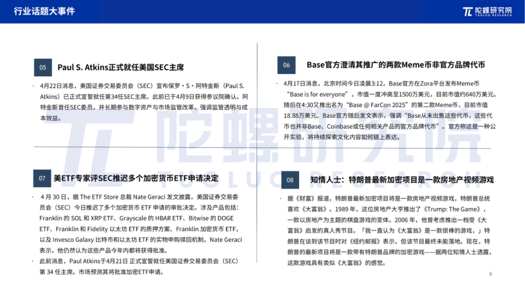 2025年4月Web3行业月度发展报告 |陀螺研究院 第7张 2025年4月Web3行业月度发展报告 |陀螺研究院 第7张