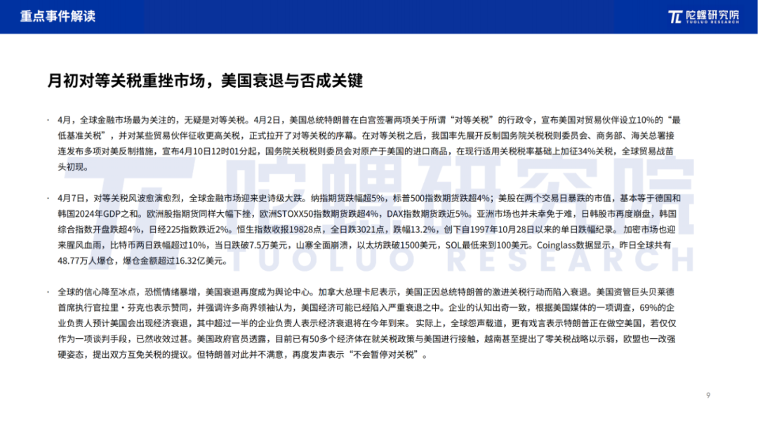 2025年4月Web3行业月度发展报告 |陀螺研究院 第8张 2025年4月Web3行业月度发展报告 |陀螺研究院 第8张