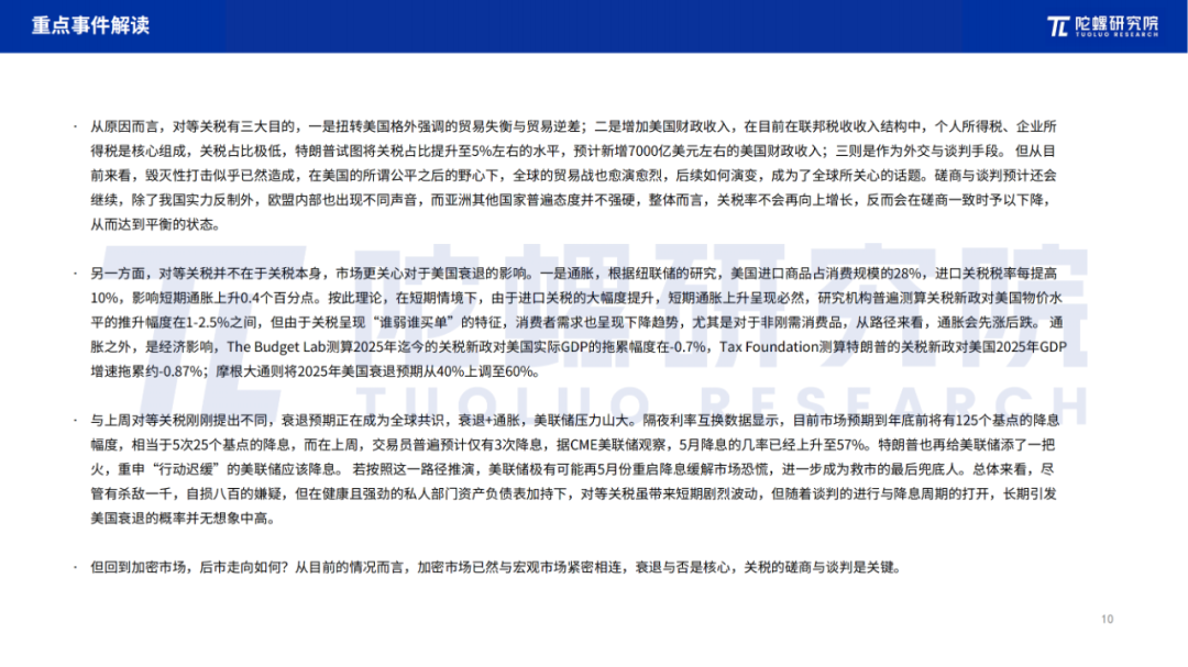 2025年4月Web3行业月度发展报告 |陀螺研究院 第9张 2025年4月Web3行业月度发展报告 |陀螺研究院 第9张