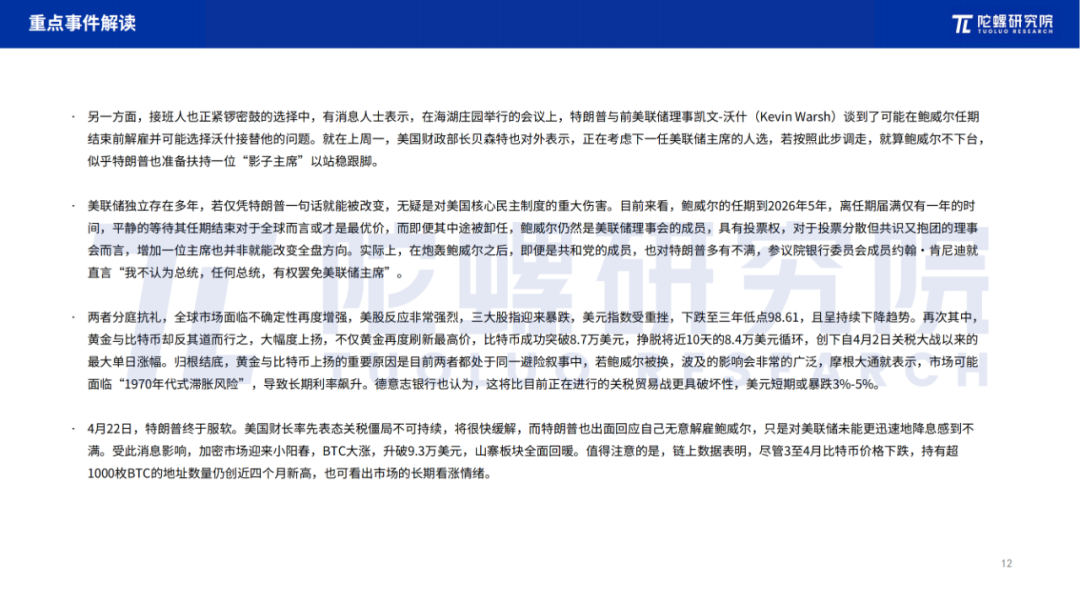 2025年4月Web3行业月度发展报告 |陀螺研究院 第11张 2025年4月Web3行业月度发展报告 |陀螺研究院 第11张