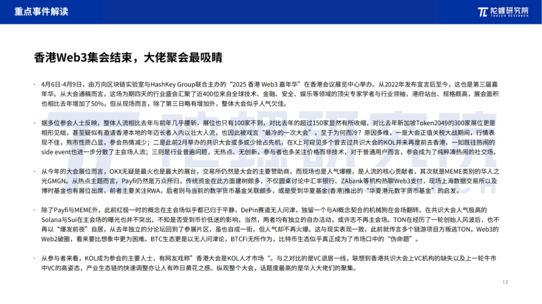 2025年4月Web3行业月度发展报告 |陀螺研究院 第12张 2025年4月Web3行业月度发展报告 |陀螺研究院 第12张