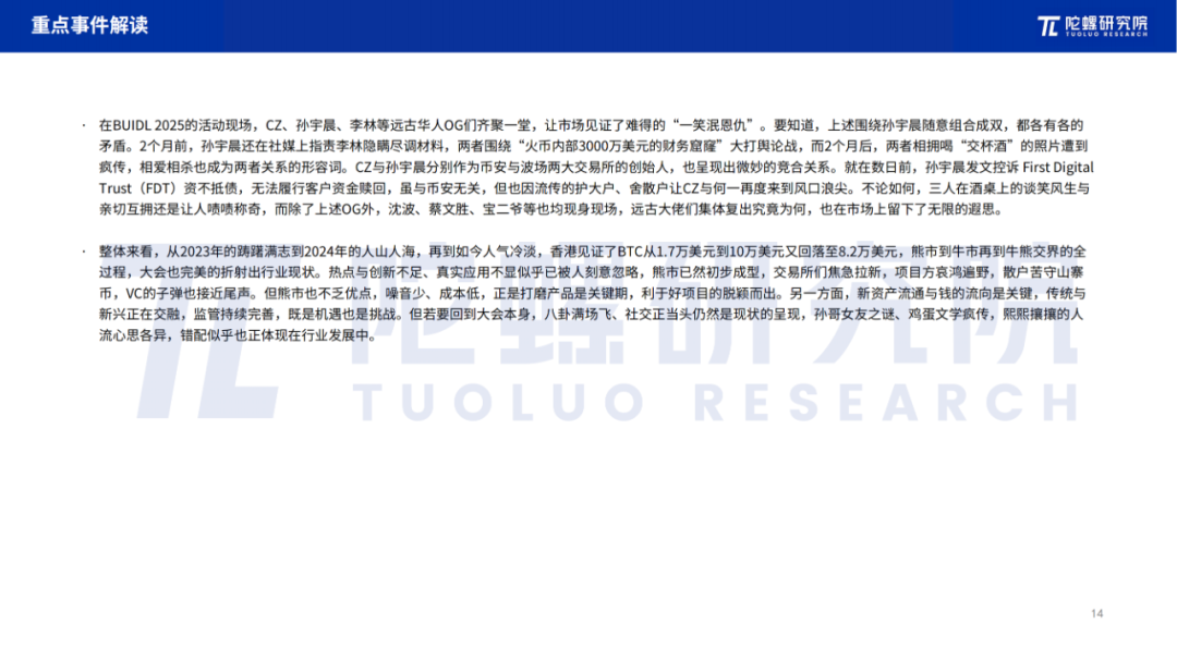 2025年4月Web3行业月度发展报告 |陀螺研究院 第13张 2025年4月Web3行业月度发展报告 |陀螺研究院 第13张