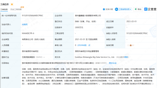 起底稳定币盘子“鑫慷嘉”：年化365%，狂卷130亿，创始人早有前科 第2张