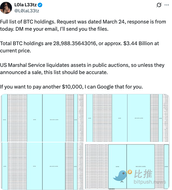 美法警局偷偷卖了 17 万枚 BTC?史诗级补仓要来了吗? 第1张 美法警局偷偷卖了 17 万枚 BTC?史诗级补仓要来了吗? 第1张
