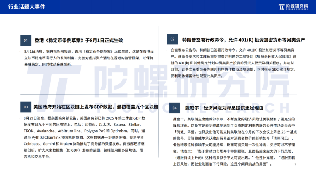 2025年8月Web3行业月度发展报告 |陀螺研究院 第6张 2025年8月Web3行业月度发展报告 |陀螺研究院 第6张