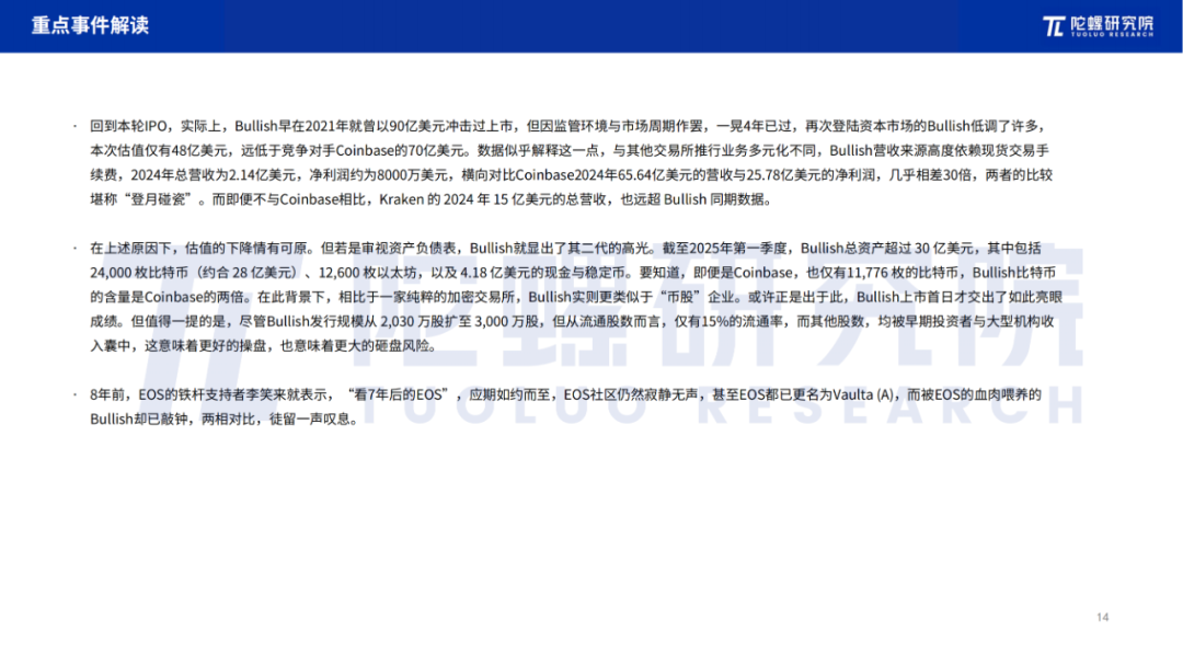 2025年8月Web3行业月度发展报告 |陀螺研究院 第13张 2025年8月Web3行业月度发展报告 |陀螺研究院 第13张