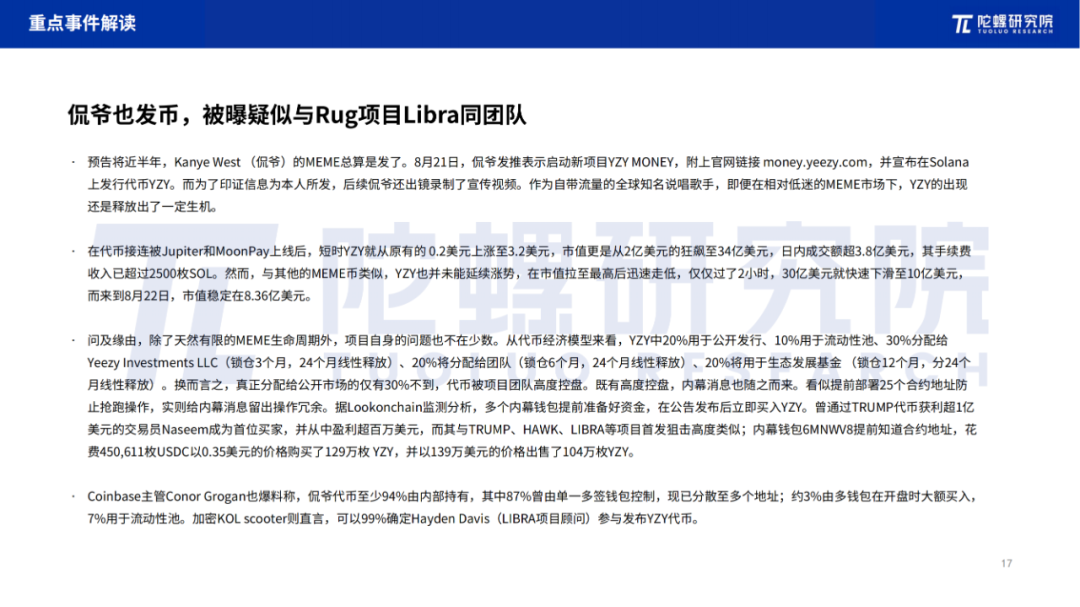 2025年8月Web3行业月度发展报告 |陀螺研究院 第16张 2025年8月Web3行业月度发展报告 |陀螺研究院 第16张