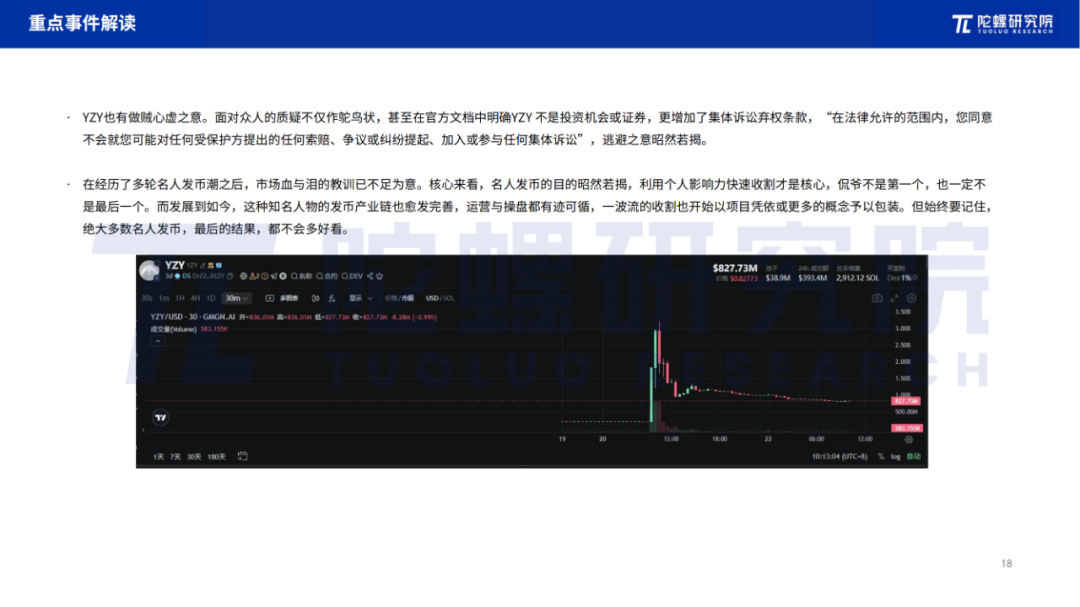 2025年8月Web3行业月度发展报告 |陀螺研究院 第17张 2025年8月Web3行业月度发展报告 |陀螺研究院 第17张