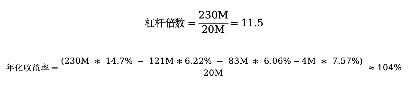 DeFi 小白入门宝典：看 AAVE 大户如何用 1000 万美元通过利差套利获得 100% 的 APR 第10张