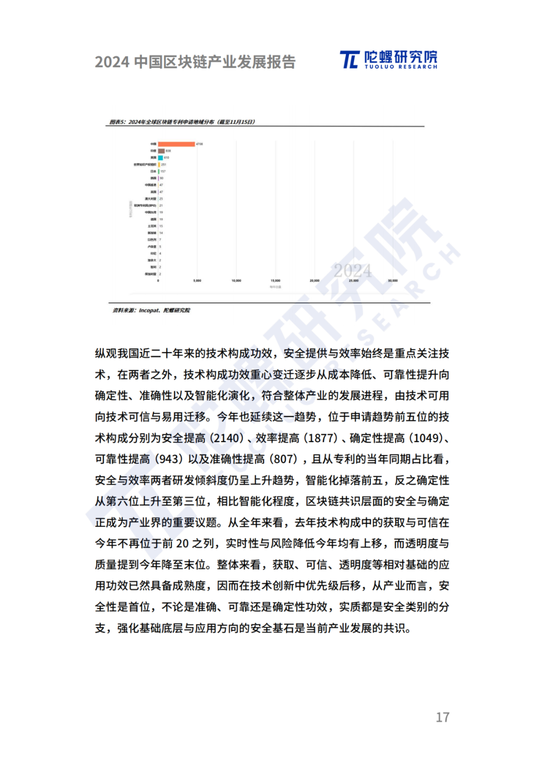 陀螺研究院发布《2024中国区块链产业发展报告》 第14张 陀螺研究院发布《2024中国区块链产业发展报告》 第14张