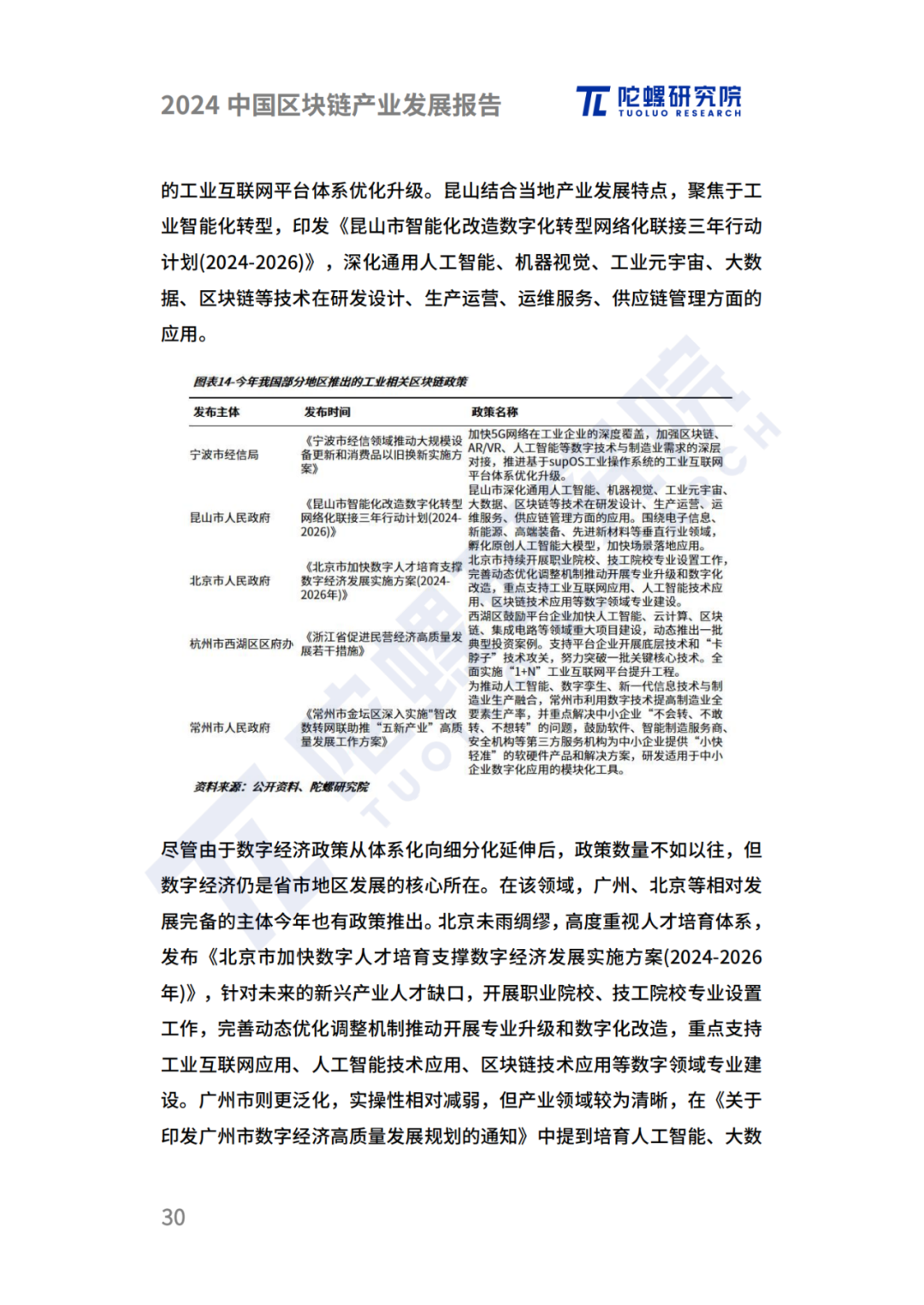 陀螺研究院发布《2024中国区块链产业发展报告》 第27张 陀螺研究院发布《2024中国区块链产业发展报告》 第27张