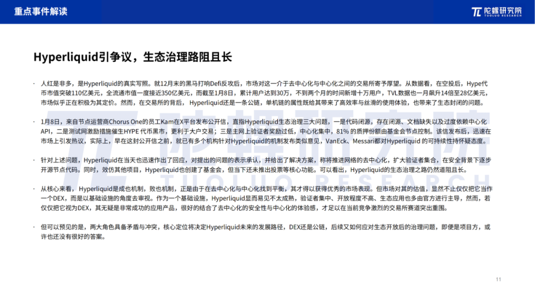 2025年1月Web3行业月度发展报告 |陀螺研究院 第10张 2025年1月Web3行业月度发展报告 |陀螺研究院 第10张