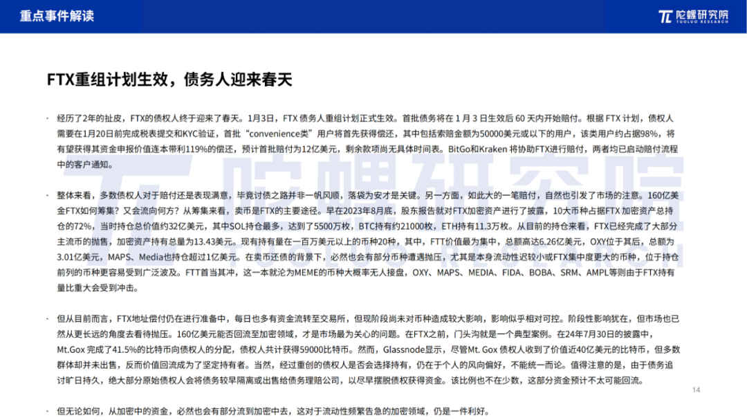 2025年1月Web3行业月度发展报告 |陀螺研究院 第13张 2025年1月Web3行业月度发展报告 |陀螺研究院 第13张