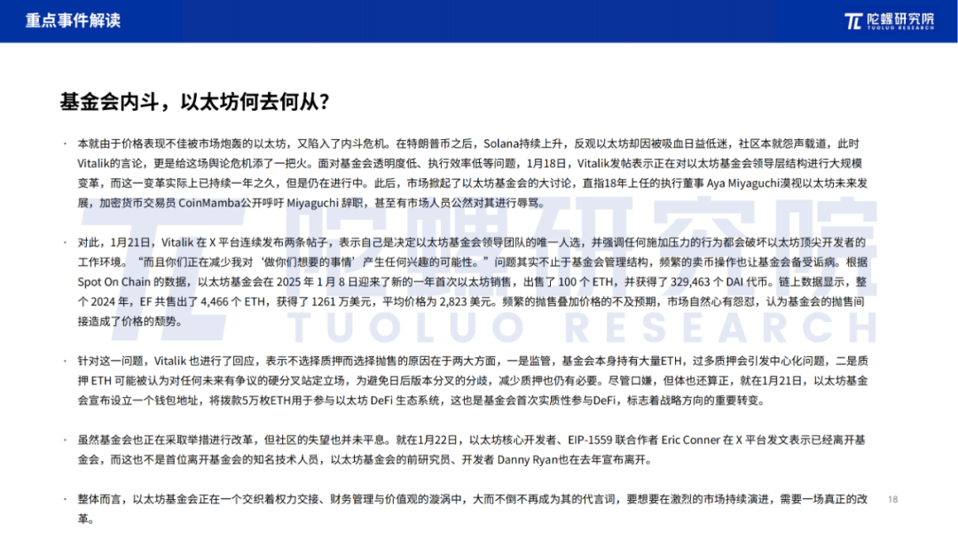 2025年1月Web3行业月度发展报告 |陀螺研究院 第17张 2025年1月Web3行业月度发展报告 |陀螺研究院 第17张