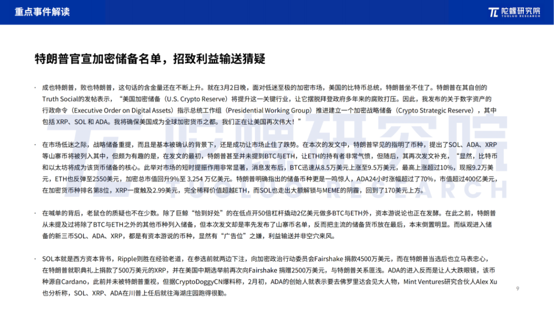 2025年3月Web3行业月度发展报告 |陀螺研究院 第8张 2025年3月Web3行业月度发展报告 |陀螺研究院 第8张
