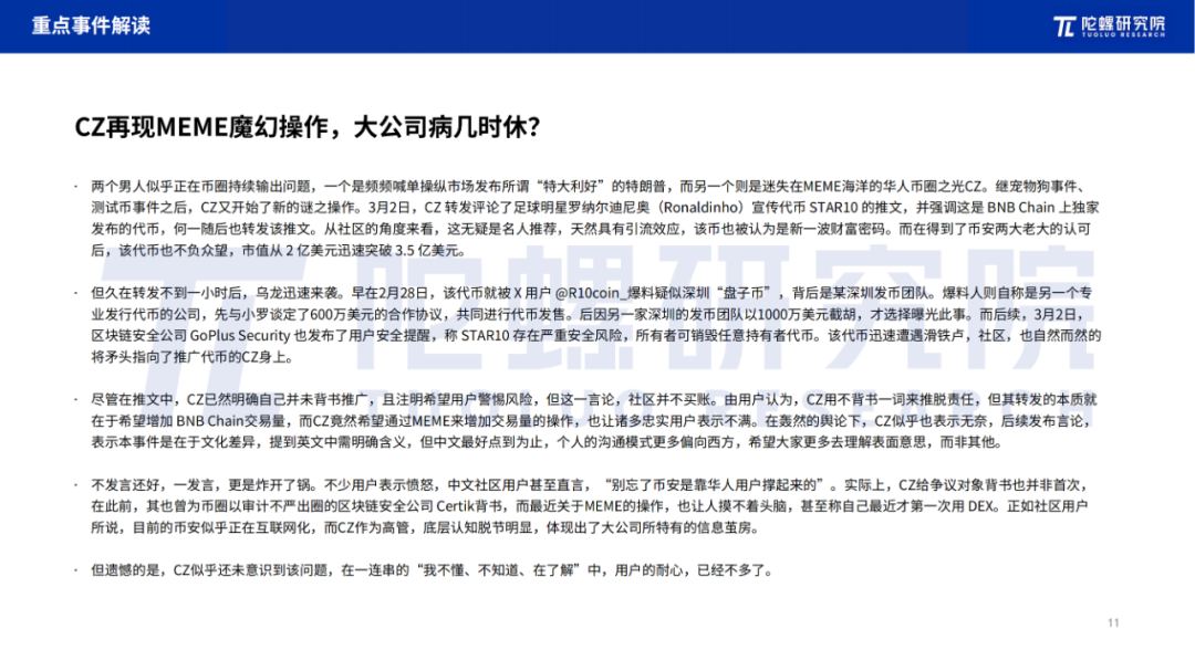 2025年3月Web3行业月度发展报告 |陀螺研究院 第10张 2025年3月Web3行业月度发展报告 |陀螺研究院 第10张