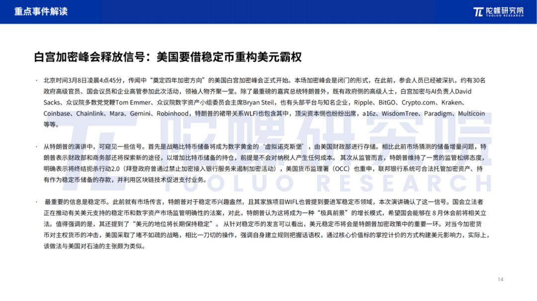 2025年3月Web3行业月度发展报告 |陀螺研究院 第13张 2025年3月Web3行业月度发展报告 |陀螺研究院 第13张
