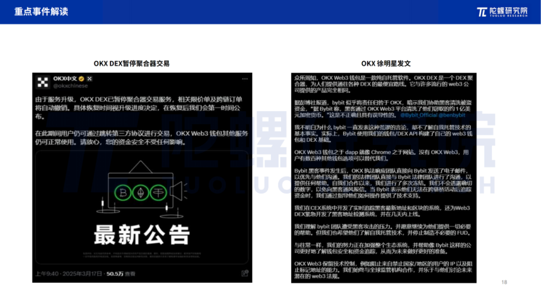 2025年3月Web3行业月度发展报告 |陀螺研究院 第17张 2025年3月Web3行业月度发展报告 |陀螺研究院 第17张