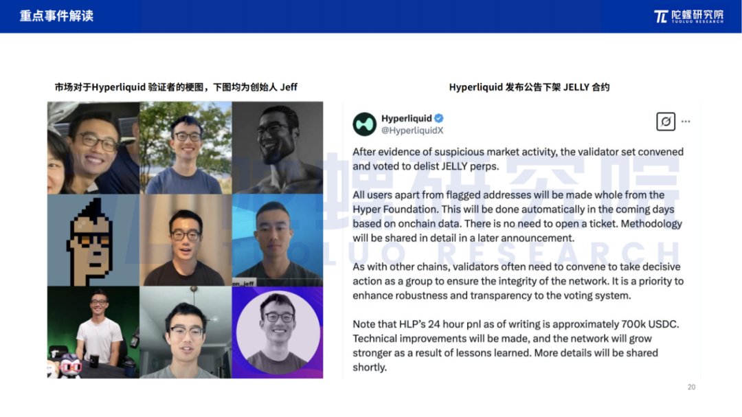 2025年3月Web3行业月度发展报告 |陀螺研究院 第19张 2025年3月Web3行业月度发展报告 |陀螺研究院 第19张